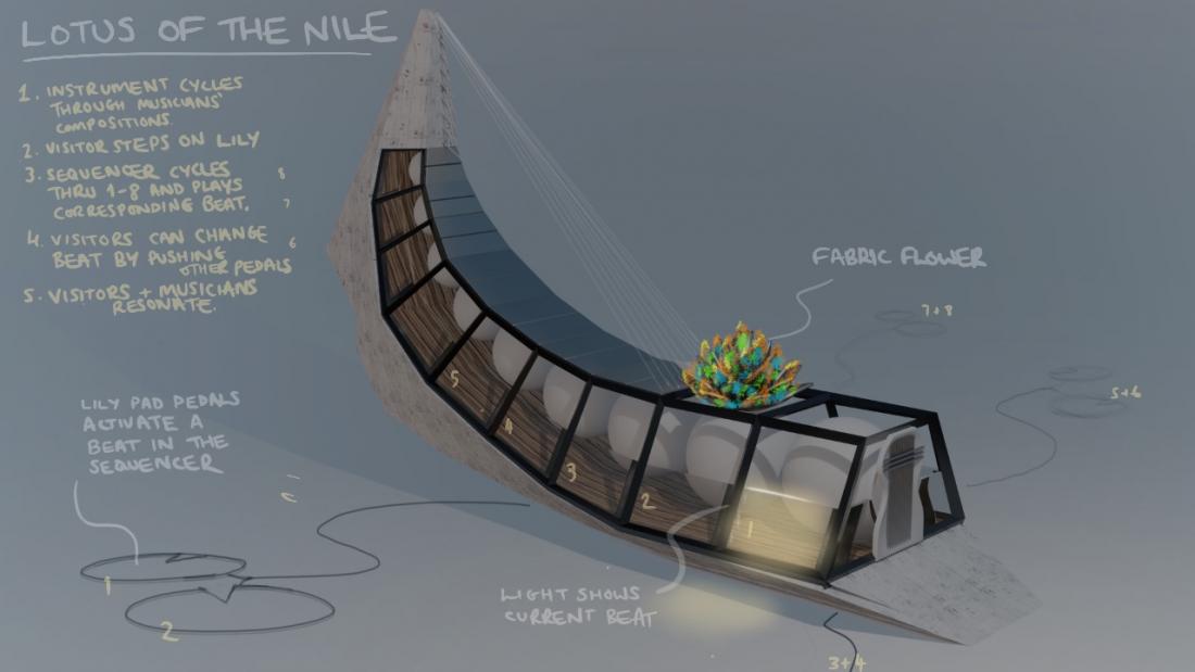 A visualisation of the Lotus of the Nile. A cornucopia-like structure with objects inside of it, with fabric flowers blooming out of the top. 