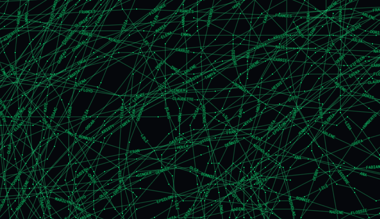 A digital render. A rectangular image with black background. Overlaid are names typed out in green. These names are connected by green lines and dots, making it look almost like a constellation.
